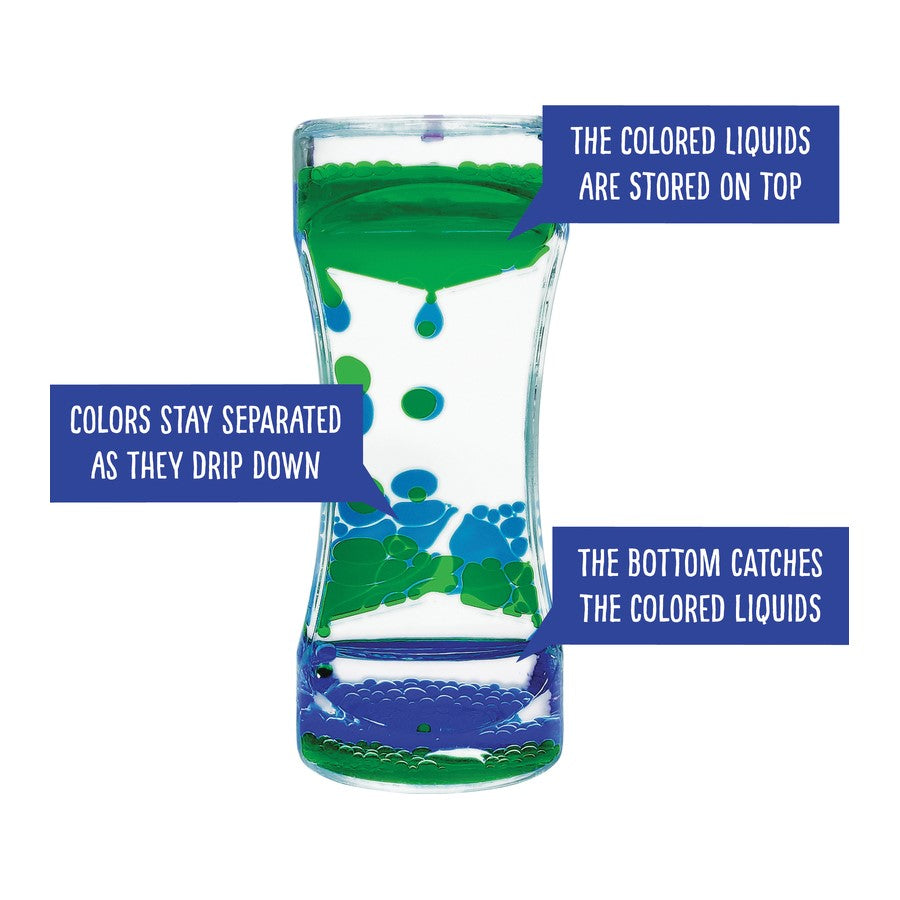 Teacher Created Resources: Liquid Motion Bubbler Green & Blue