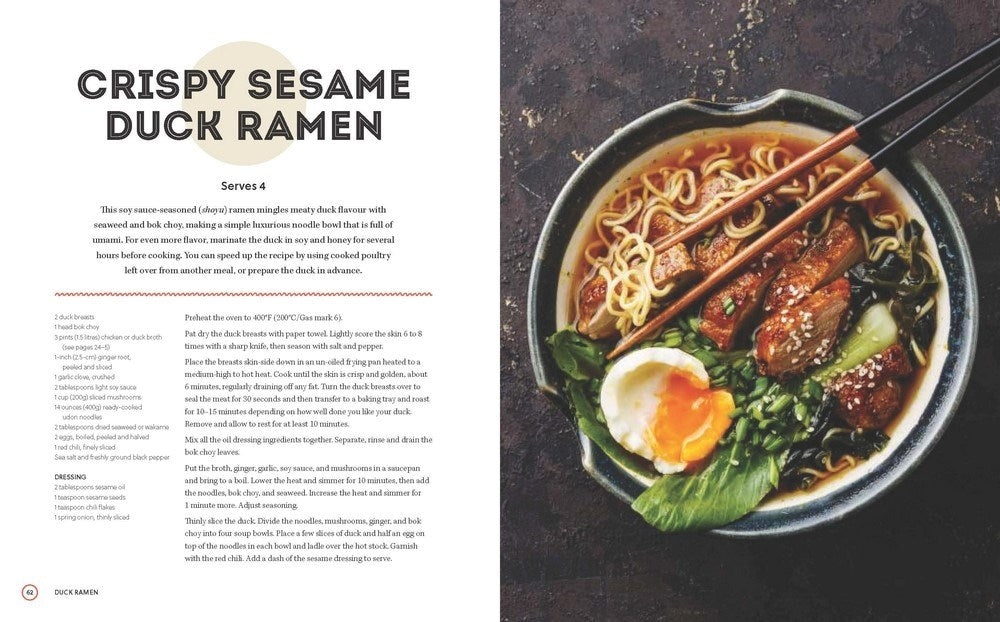Ramen Recipies